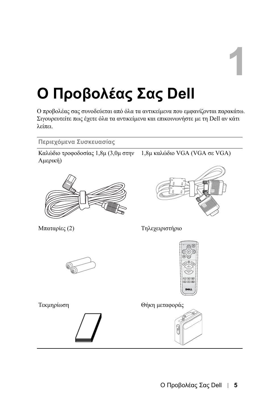 Ο προβολέας σας dell | Dell 1800MP Projector User Manual | Page 477 / 1096