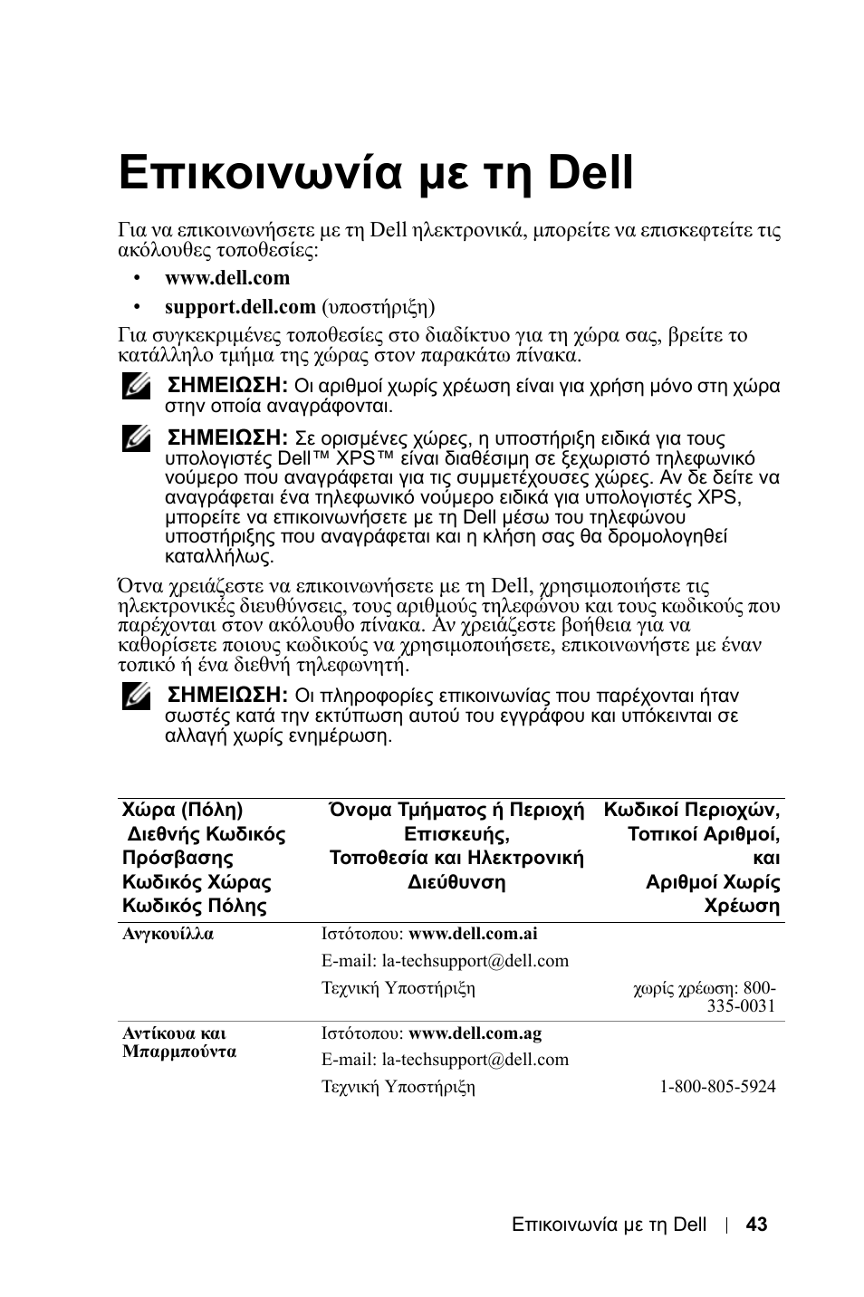 Επικοινωνία µε τη dell | Dell 1800MP Projector User Manual | Page 515 / 1096