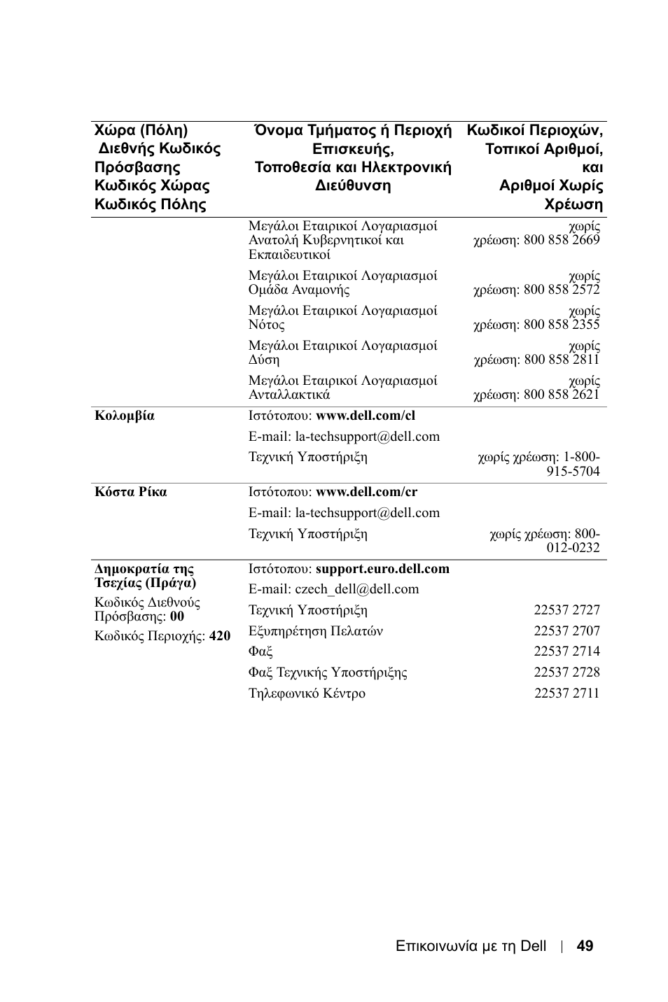 Dell 1800MP Projector User Manual | Page 521 / 1096