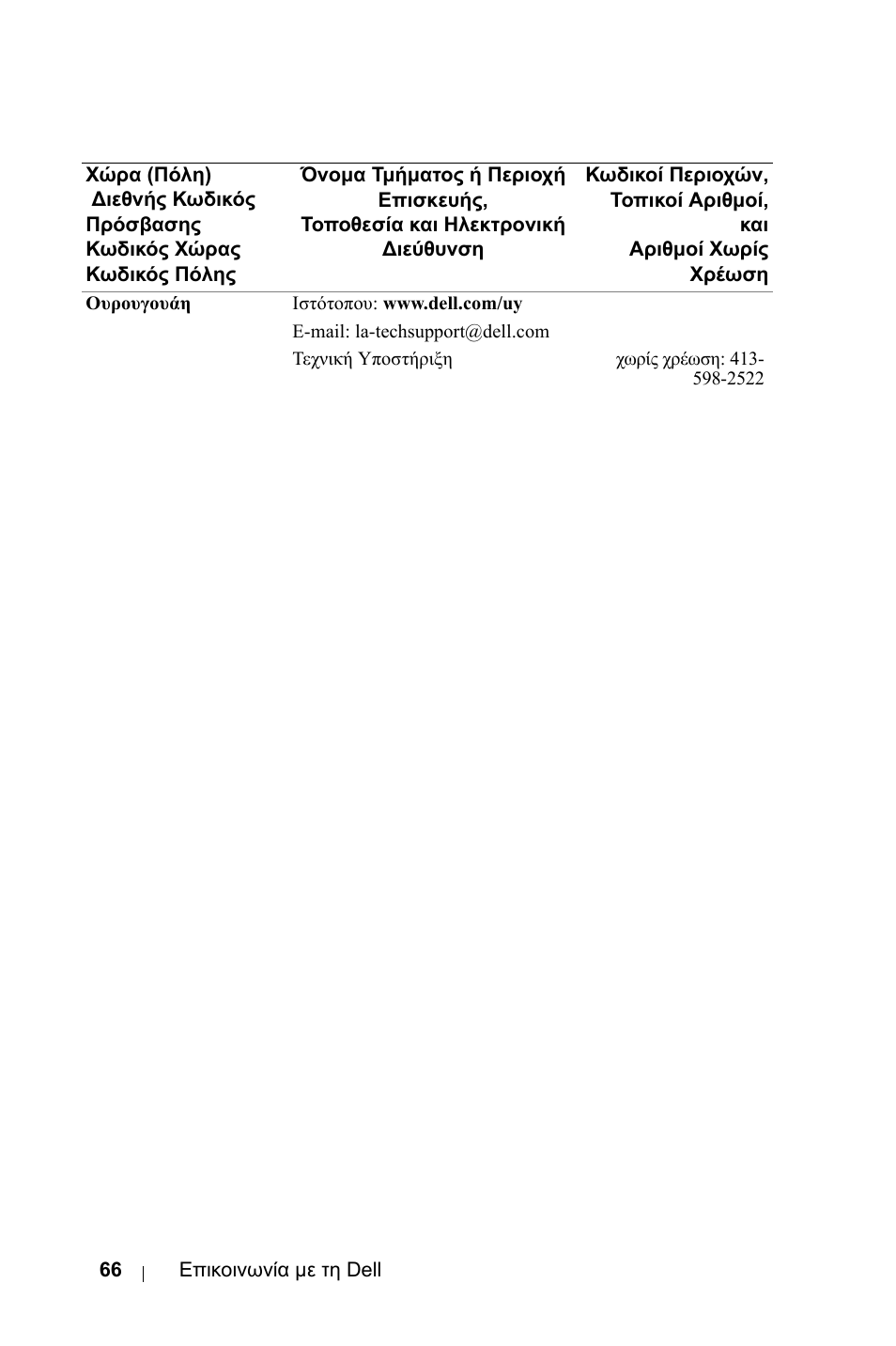 Dell 1800MP Projector User Manual | Page 538 / 1096