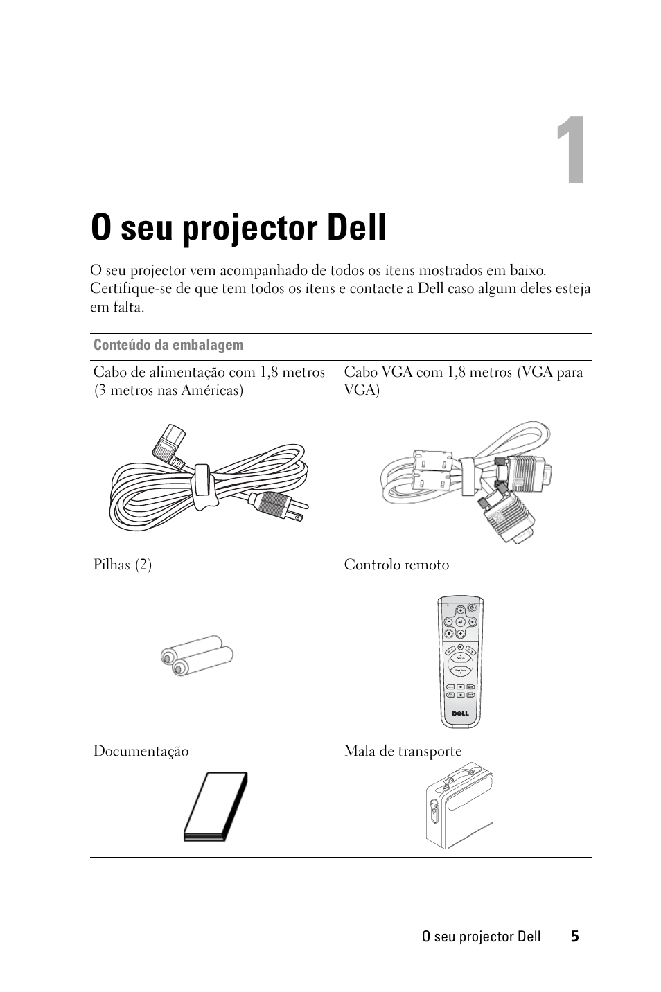 O seu projector dell | Dell 1800MP Projector User Manual | Page 553 / 1096