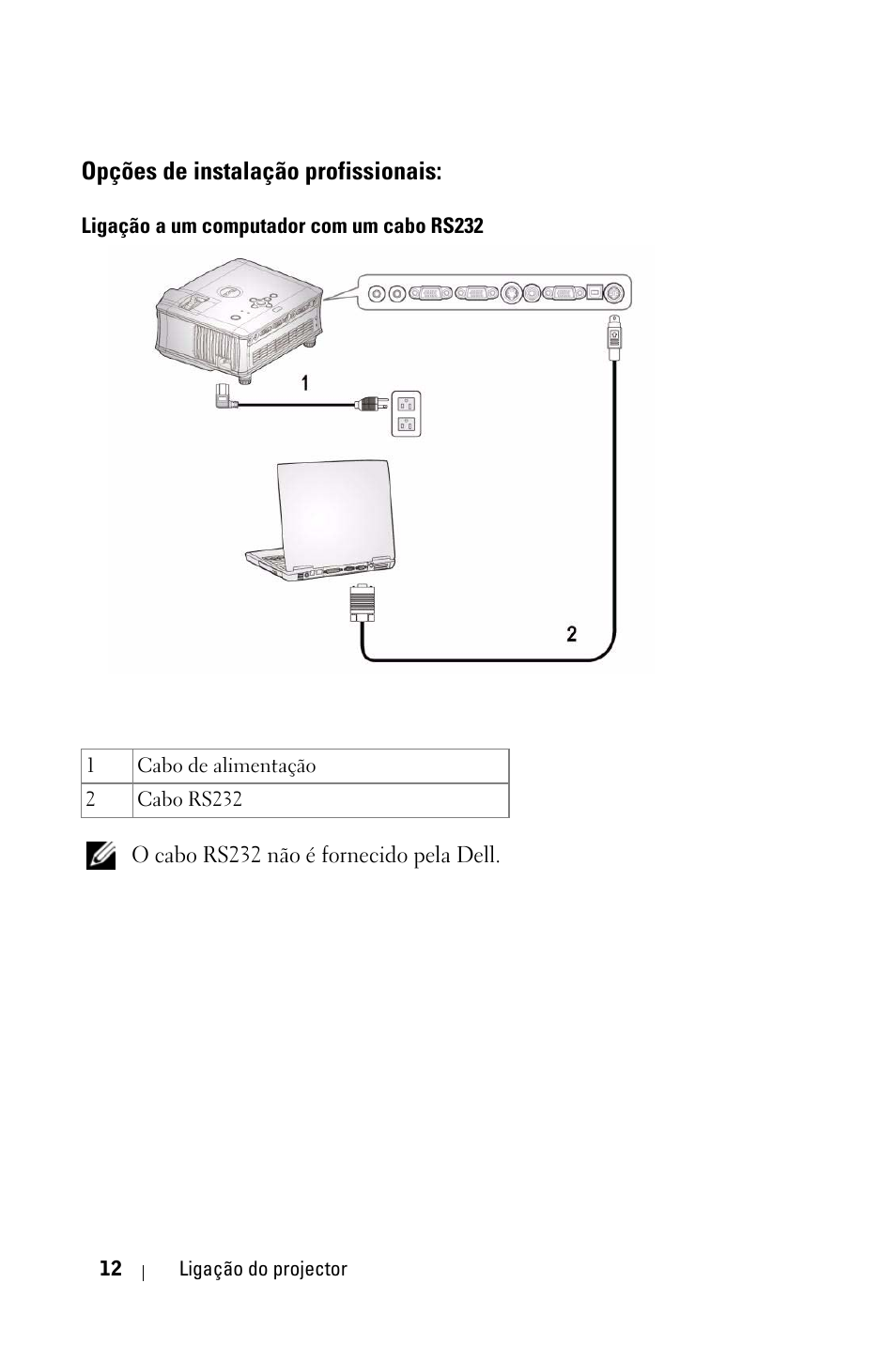 Opções de instalação profissionais, Ligação a um computador com um cabo rs232 | Dell 1800MP Projector User Manual | Page 560 / 1096