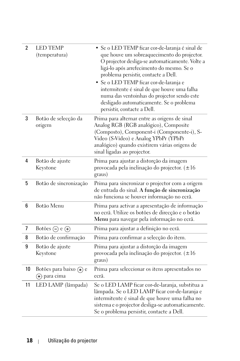 Dell 1800MP Projector User Manual | Page 566 / 1096