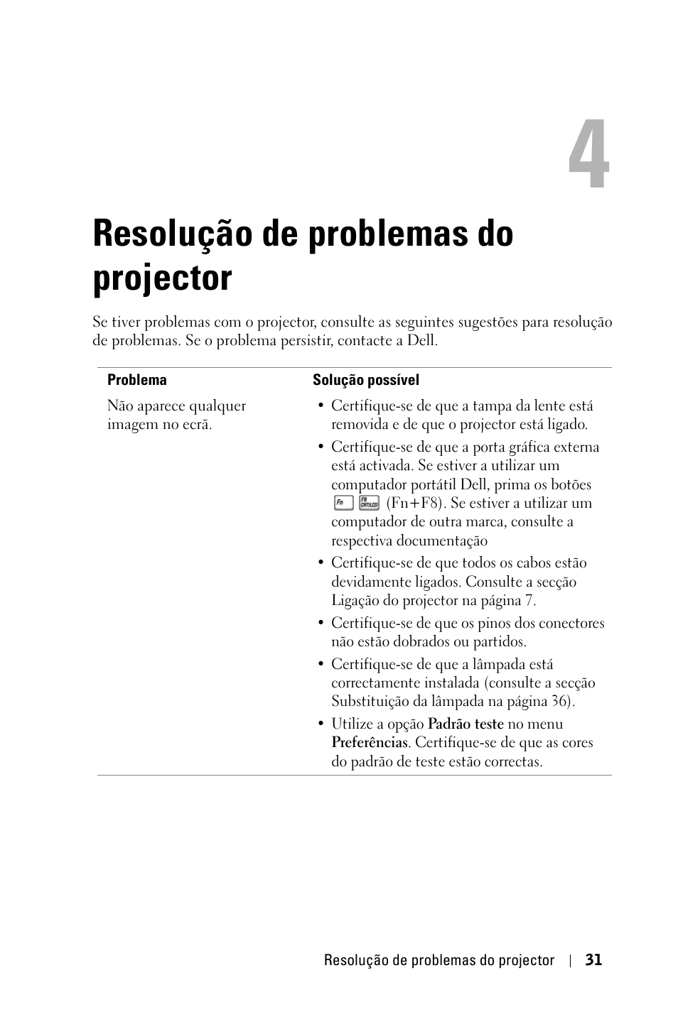 Resolução de problemas do projector | Dell 1800MP Projector User Manual | Page 579 / 1096