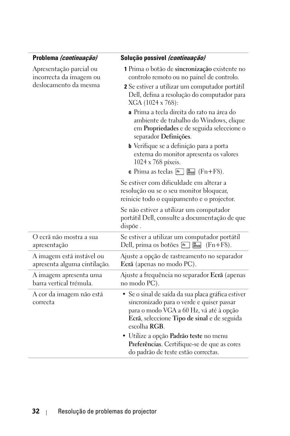 Dell 1800MP Projector User Manual | Page 580 / 1096