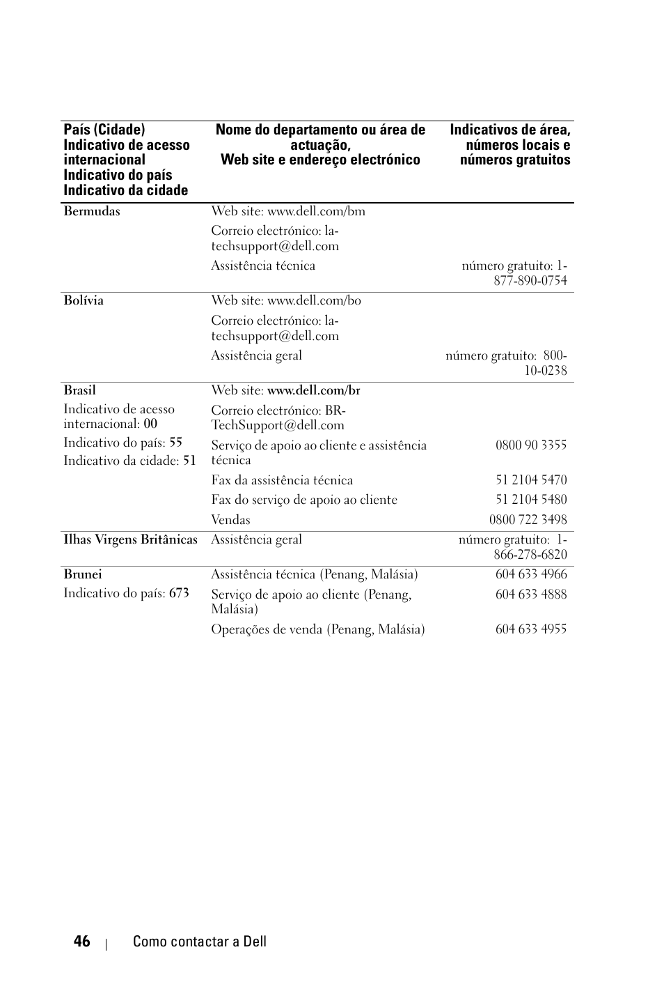 Dell 1800MP Projector User Manual | Page 594 / 1096