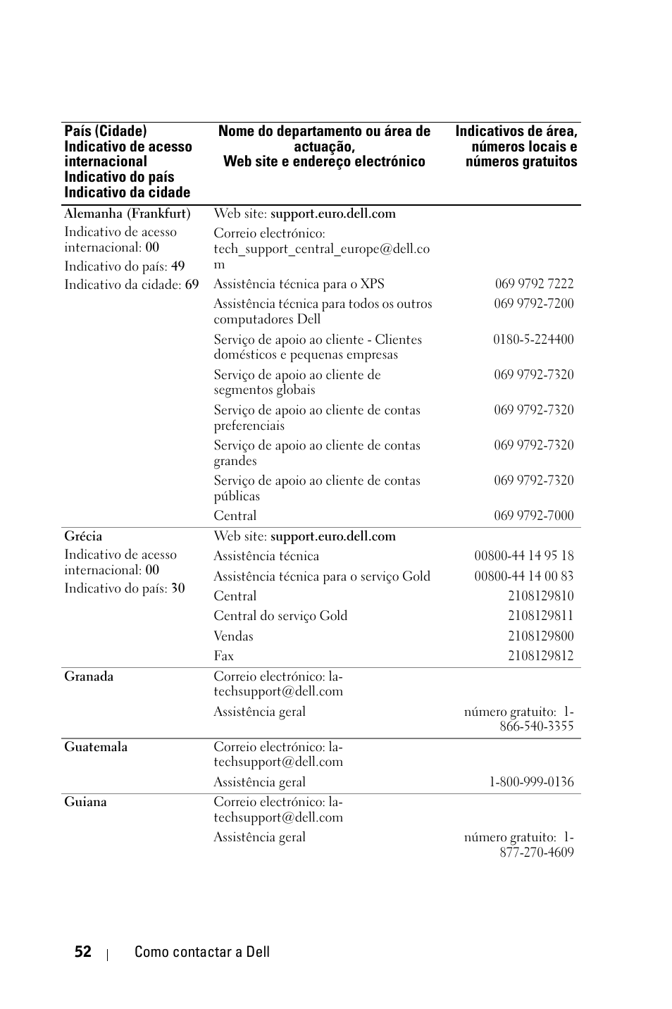 Dell 1800MP Projector User Manual | Page 600 / 1096