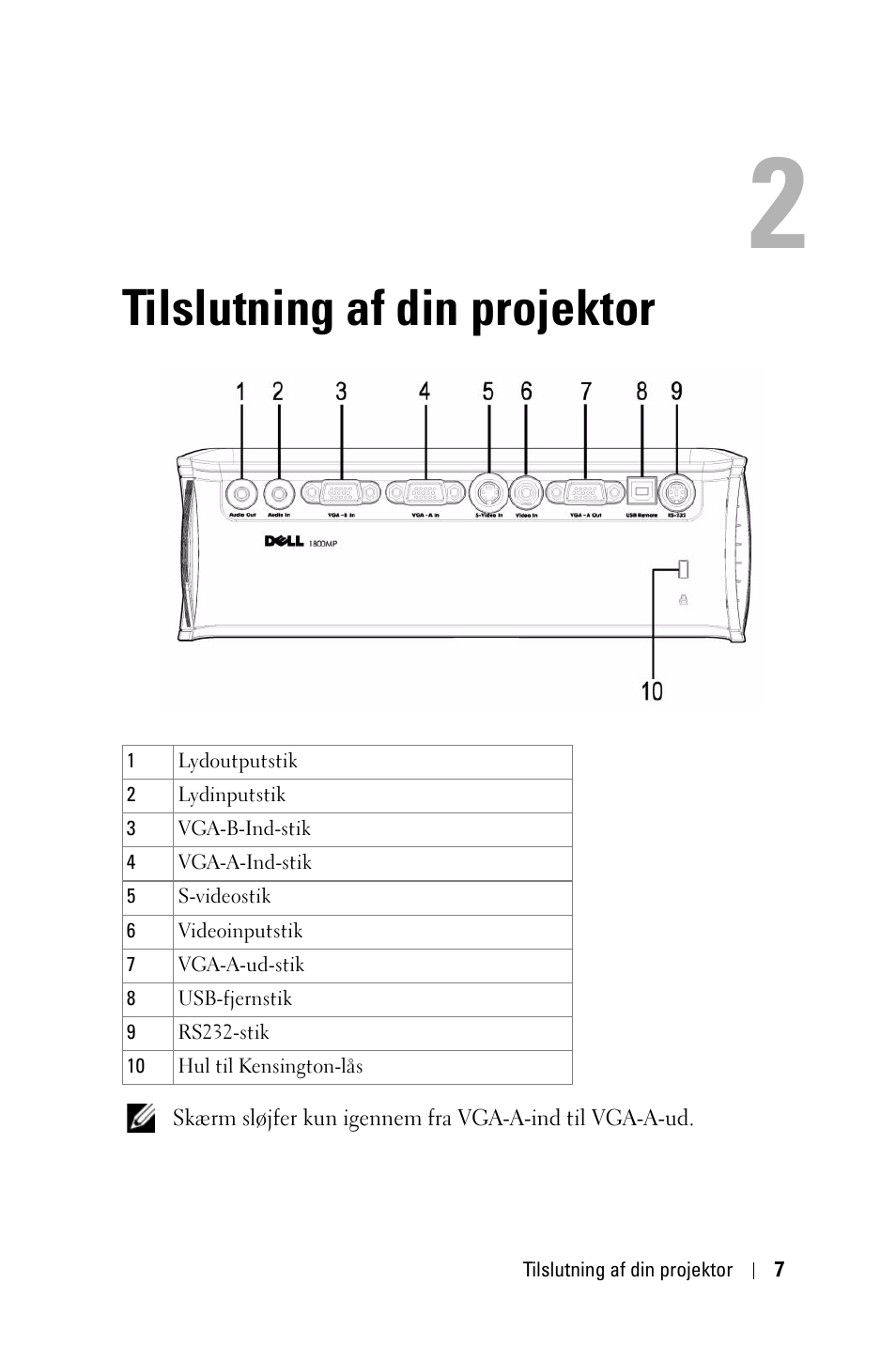Tilslutning af din projektor | Dell 1800MP Projector User Manual | Page 631 / 1096