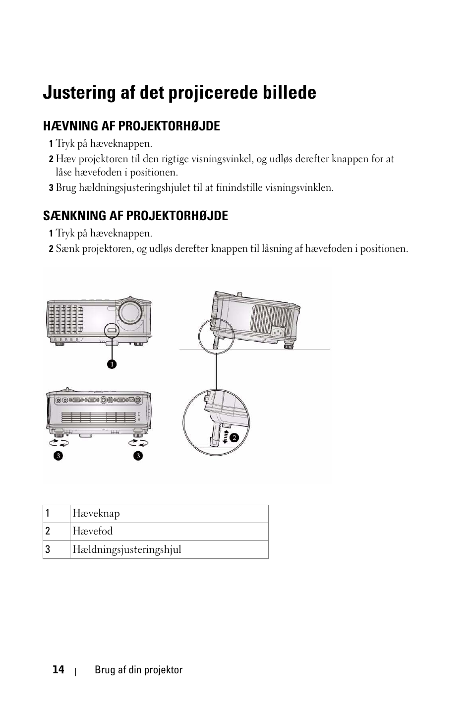 Justering af det projicerede billede, Hævning af projektorhøjde, Sænkning af projektorhøjde | Dell 1800MP Projector User Manual | Page 638 / 1096