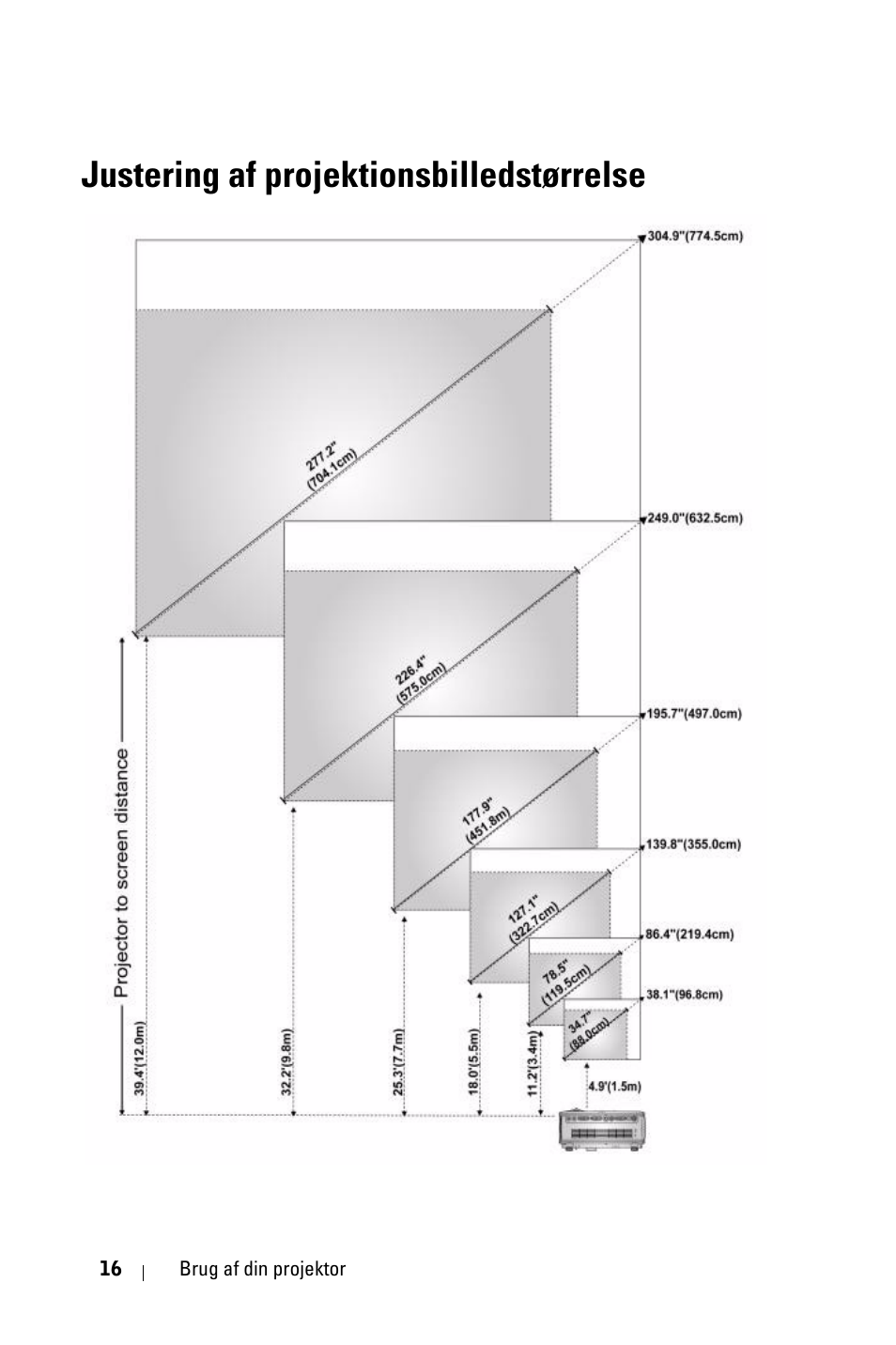 Justering af projektionsbilledstørrelse | Dell 1800MP Projector User Manual | Page 640 / 1096