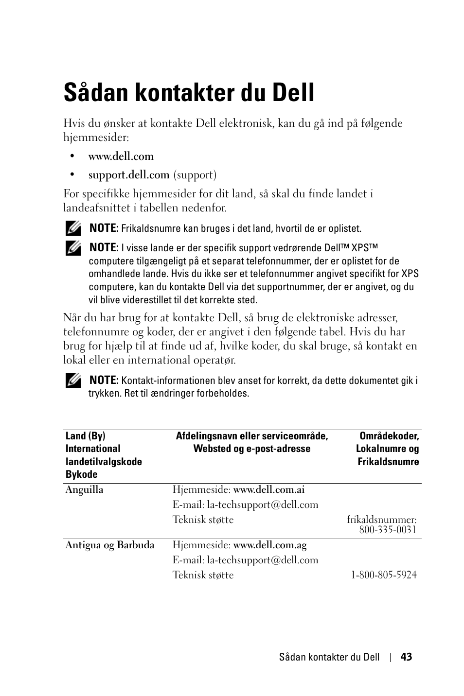Sådan kontakter du dell | Dell 1800MP Projector User Manual | Page 667 / 1096