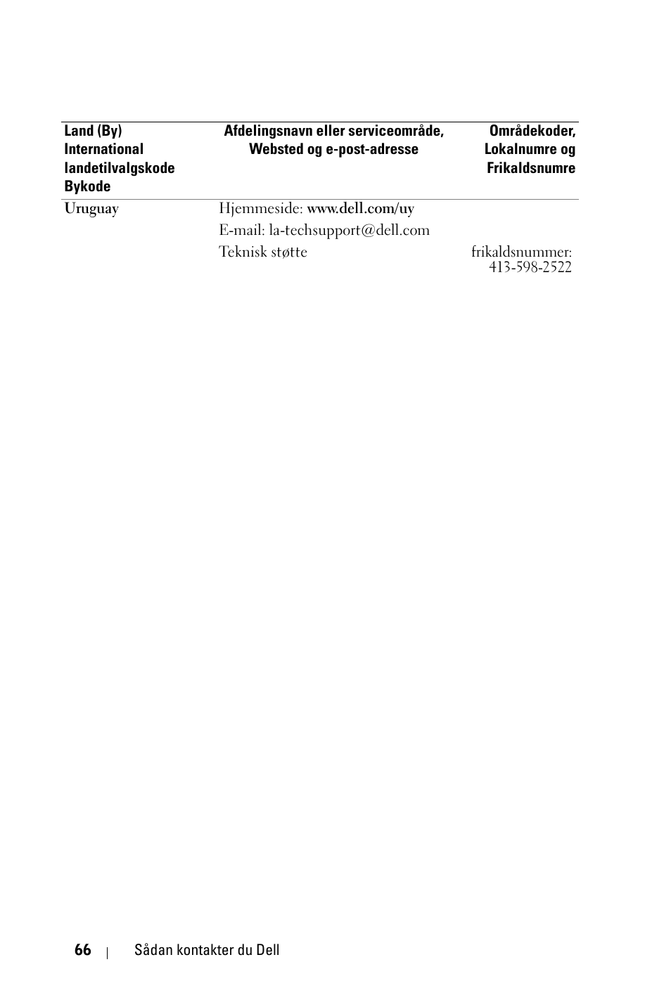 Dell 1800MP Projector User Manual | Page 690 / 1096