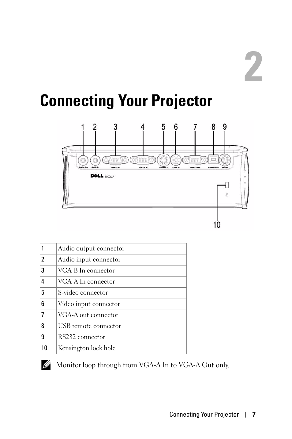 Connecting your projector | Dell 1800MP Projector User Manual | Page 7 / 1096