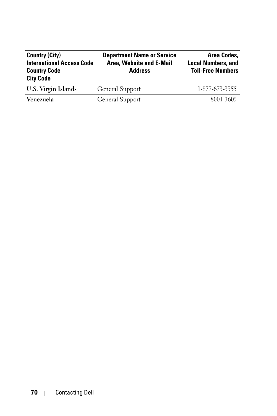 Dell 1800MP Projector User Manual | Page 70 / 1096