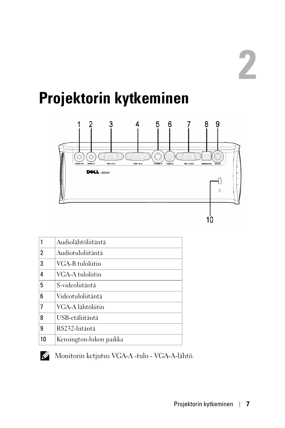 Projektorin kytkeminen | Dell 1800MP Projector User Manual | Page 707 / 1096