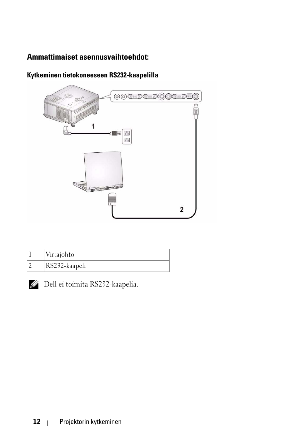 Ammattimaiset asennusvaihtoehdot, Kytkeminen tietokoneeseen rs232-kaapelilla | Dell 1800MP Projector User Manual | Page 712 / 1096