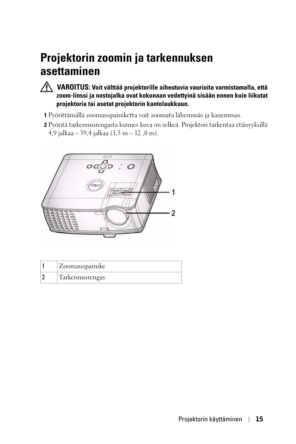 Projektorin zoomin ja tarkennuksen asettaminen | Dell 1800MP Projector User Manual | Page 715 / 1096
