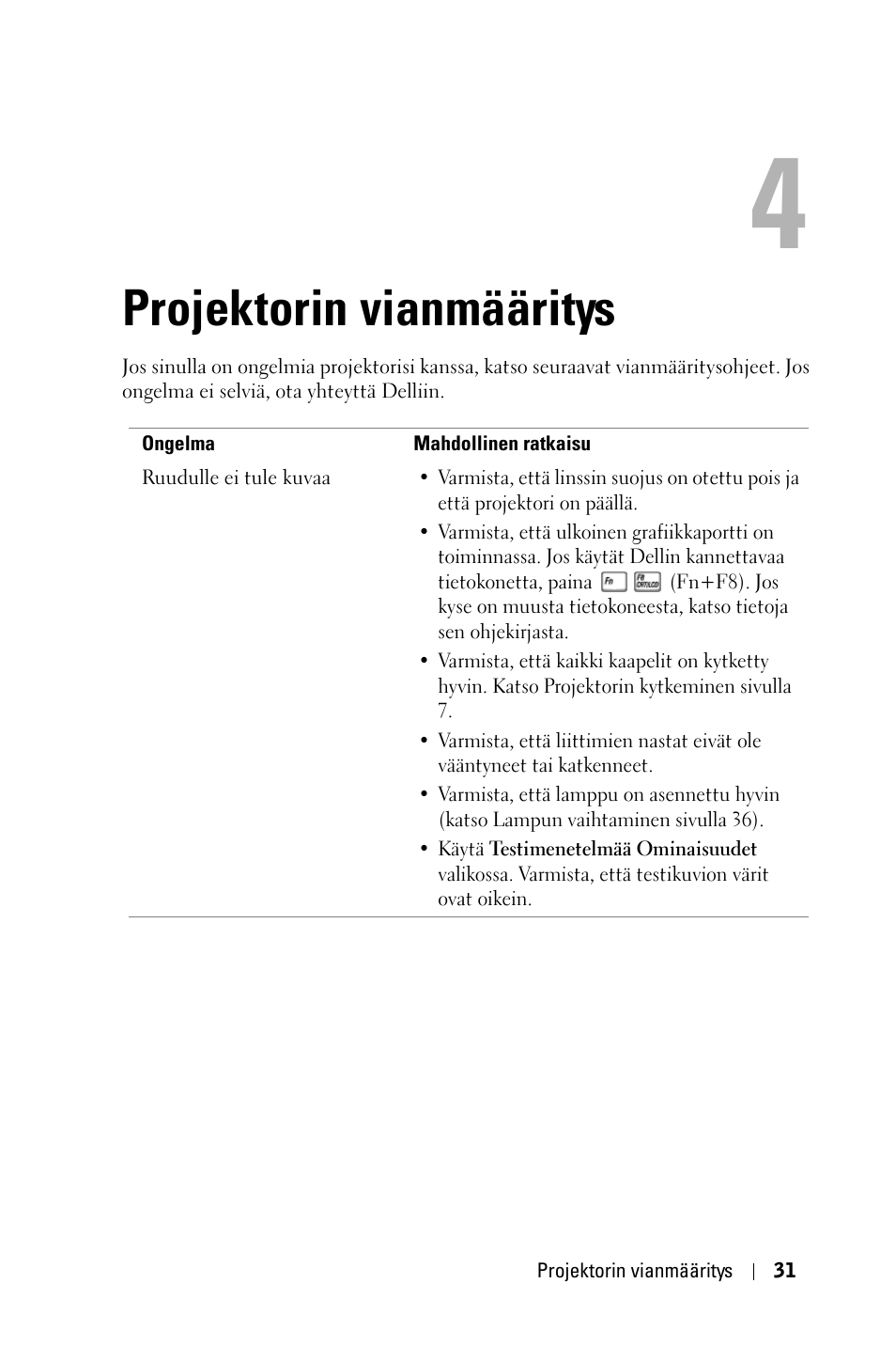 Projektorin vianmääritys | Dell 1800MP Projector User Manual | Page 732 / 1096