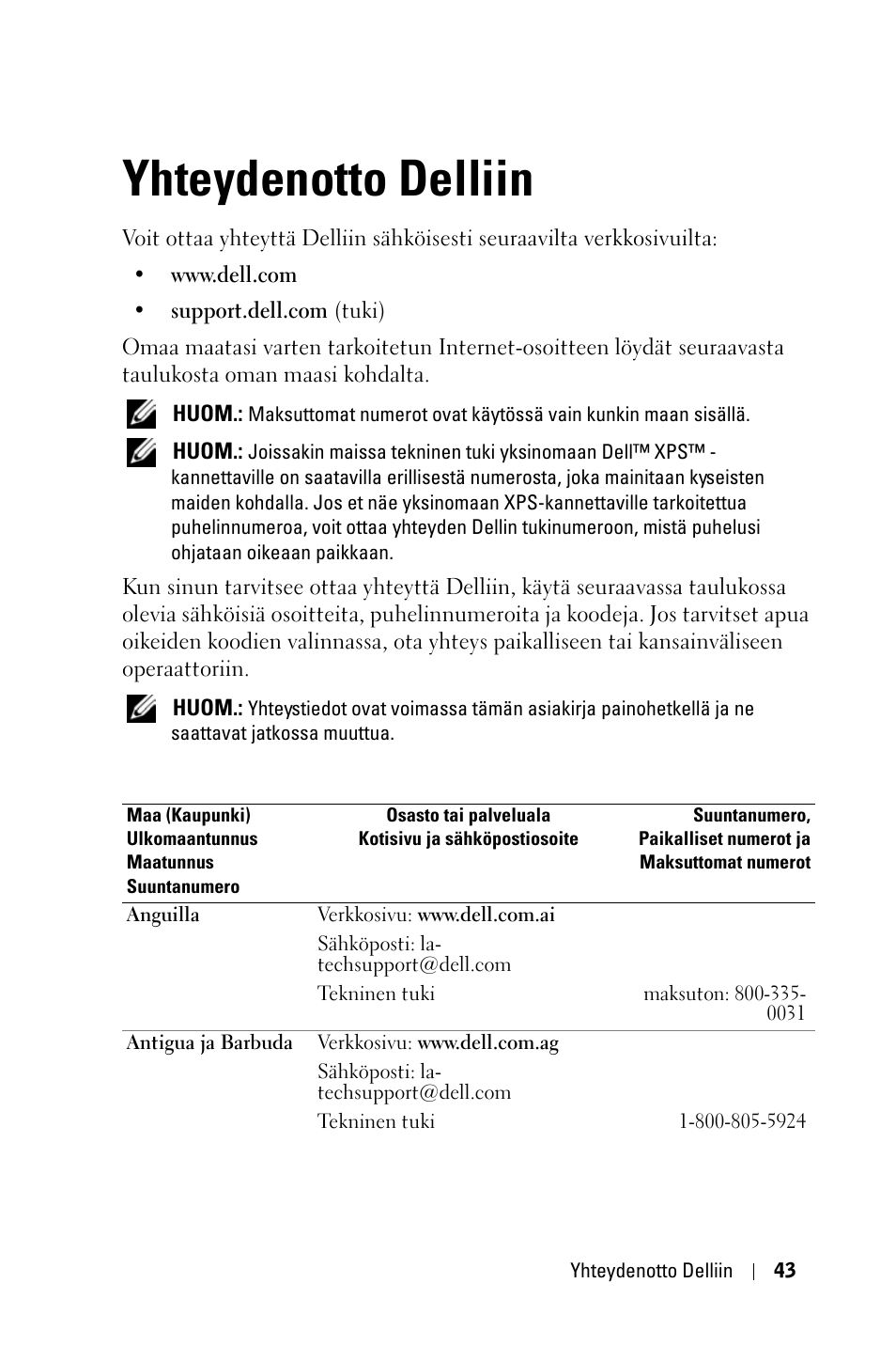 Yhteydenotto delliin | Dell 1800MP Projector User Manual | Page 744 / 1096