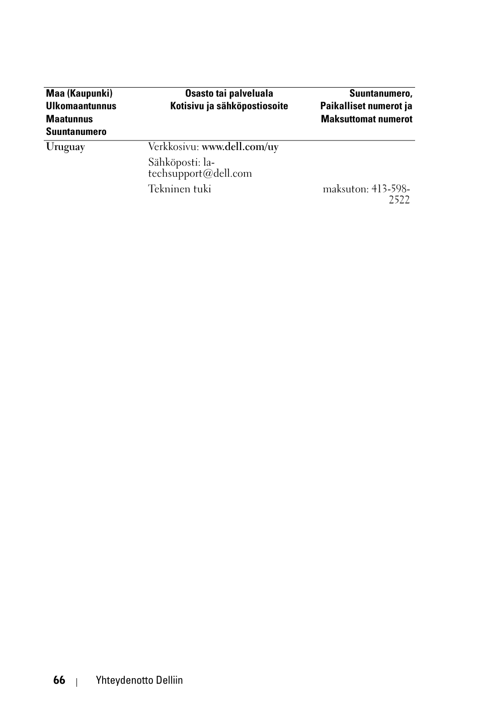 Dell 1800MP Projector User Manual | Page 767 / 1096