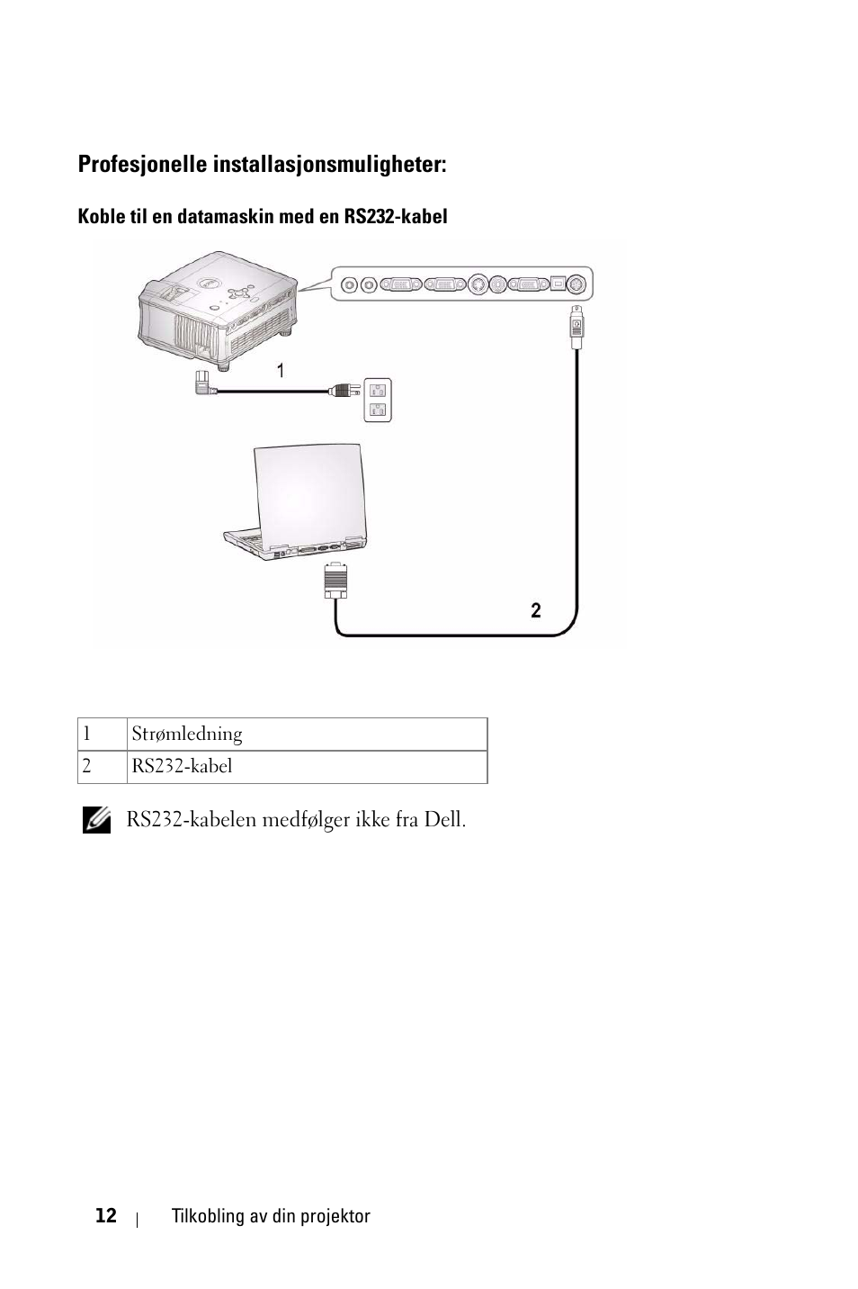 Profesjonelle installasjonsmuligheter, Koble til en datamaskin med en rs232-kabel | Dell 1800MP Projector User Manual | Page 789 / 1096