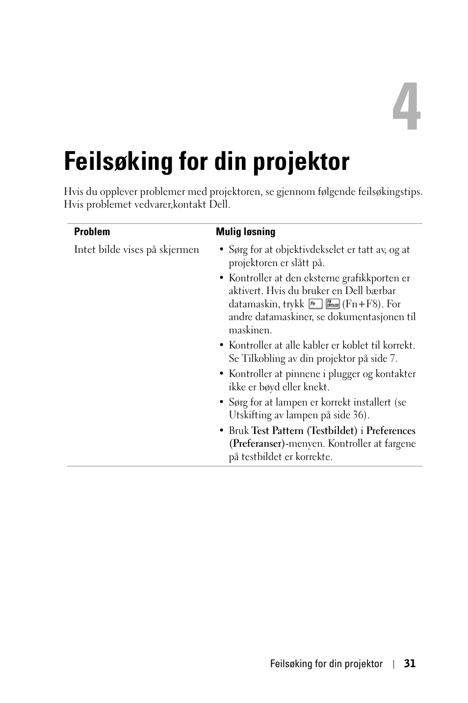 Feilsøking for din projektor | Dell 1800MP Projector User Manual | Page 809 / 1096