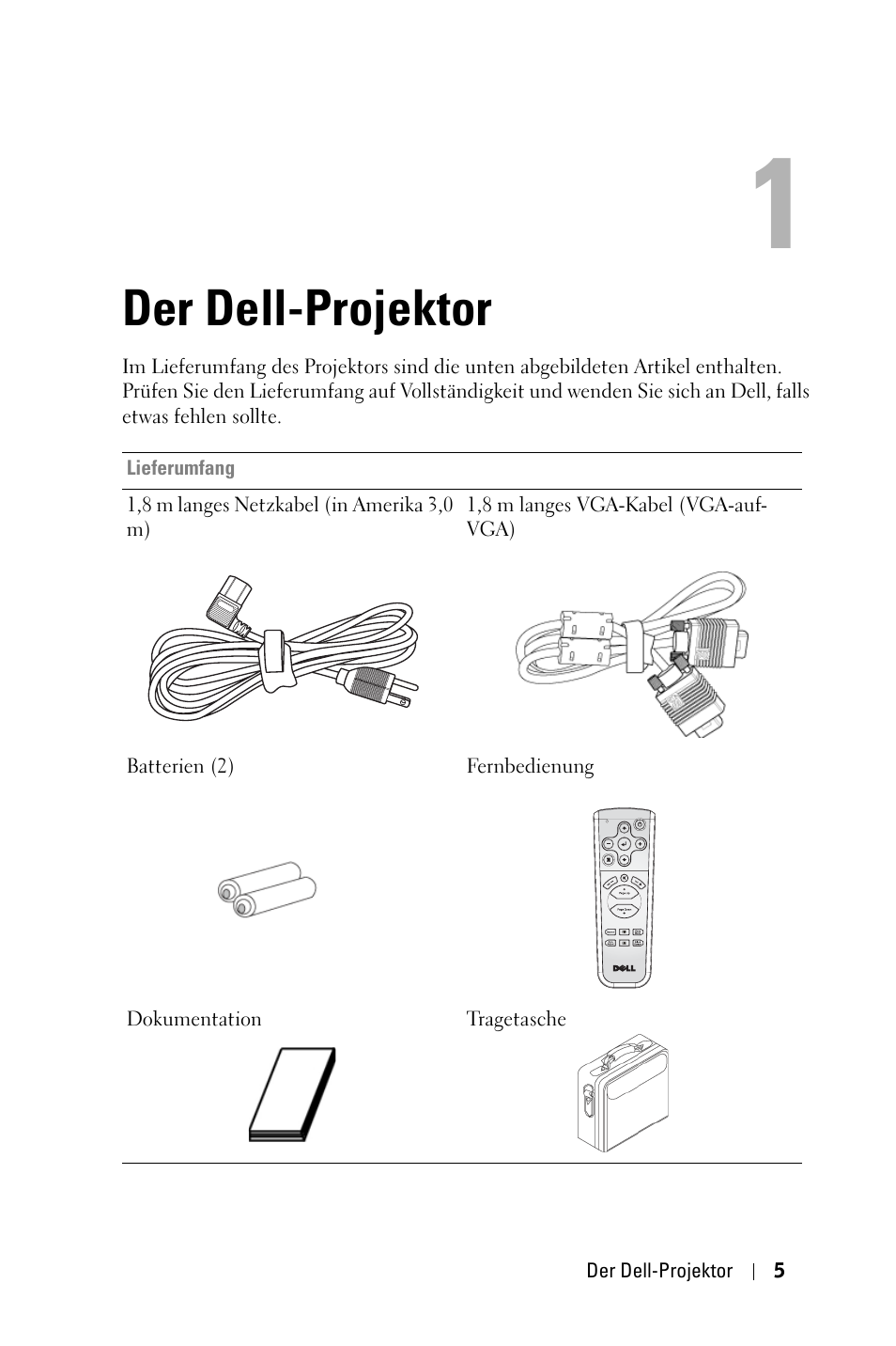 Der dell-projektor | Dell 1800MP Projector User Manual | Page 83 / 1096