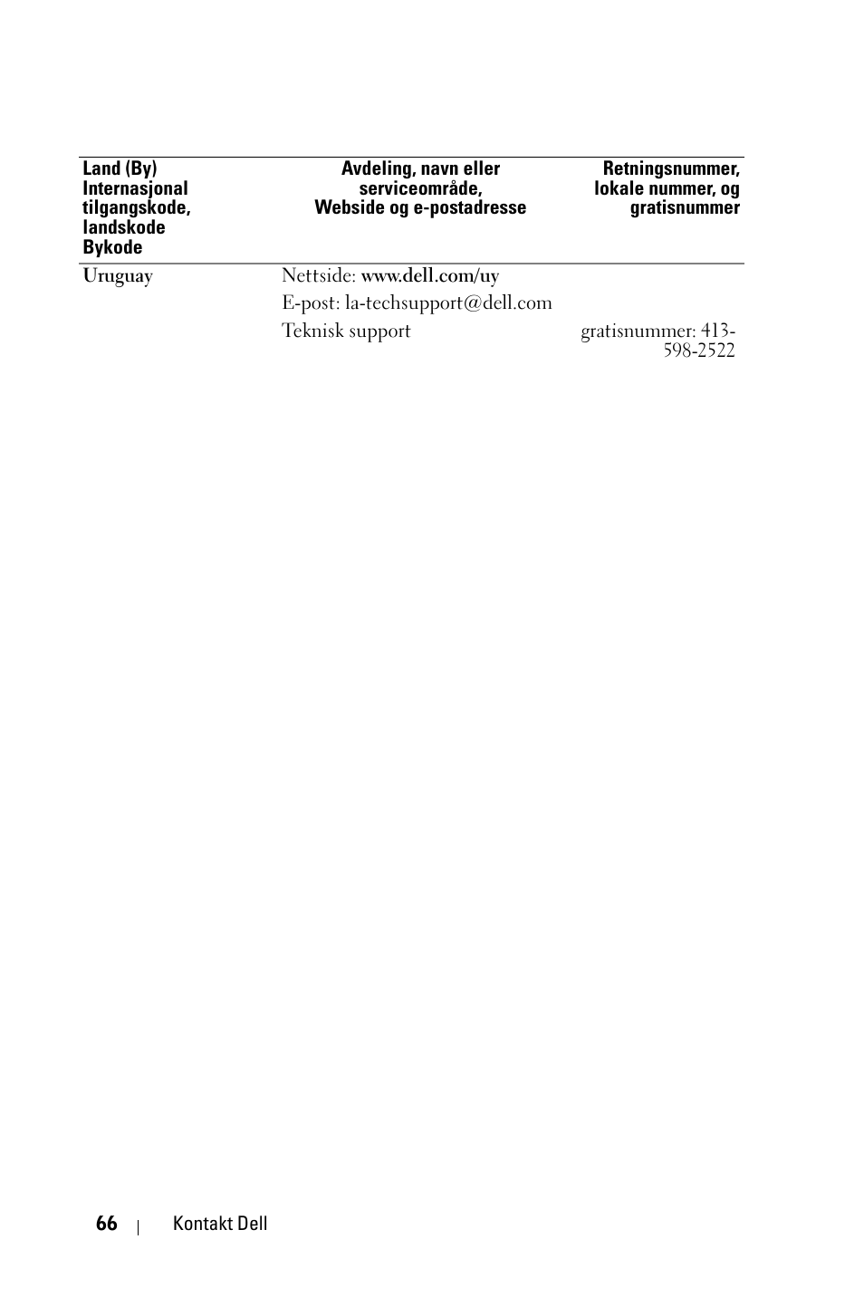 Dell 1800MP Projector User Manual | Page 844 / 1096