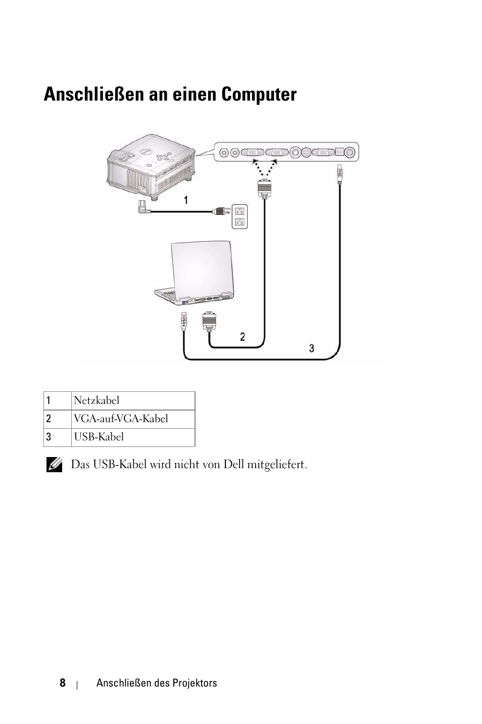 Anschließen an einen computer | Dell 1800MP Projector User Manual | Page 86 / 1096