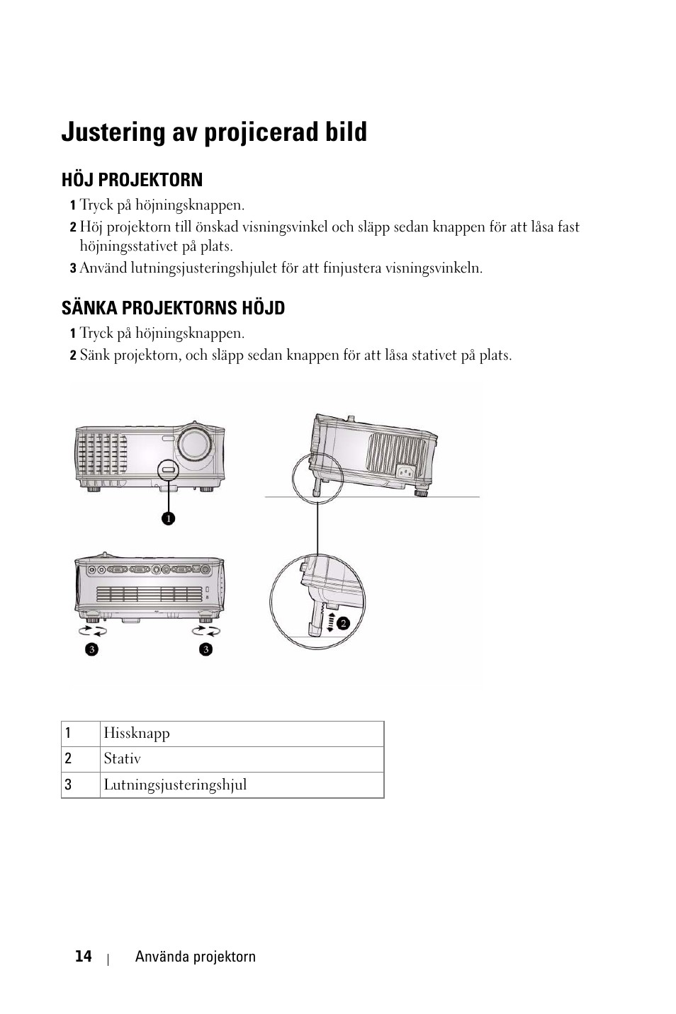Justering av projicerad bild, Höj projektorn, Sänka projektorns höjd | Dell 1800MP Projector User Manual | Page 868 / 1096