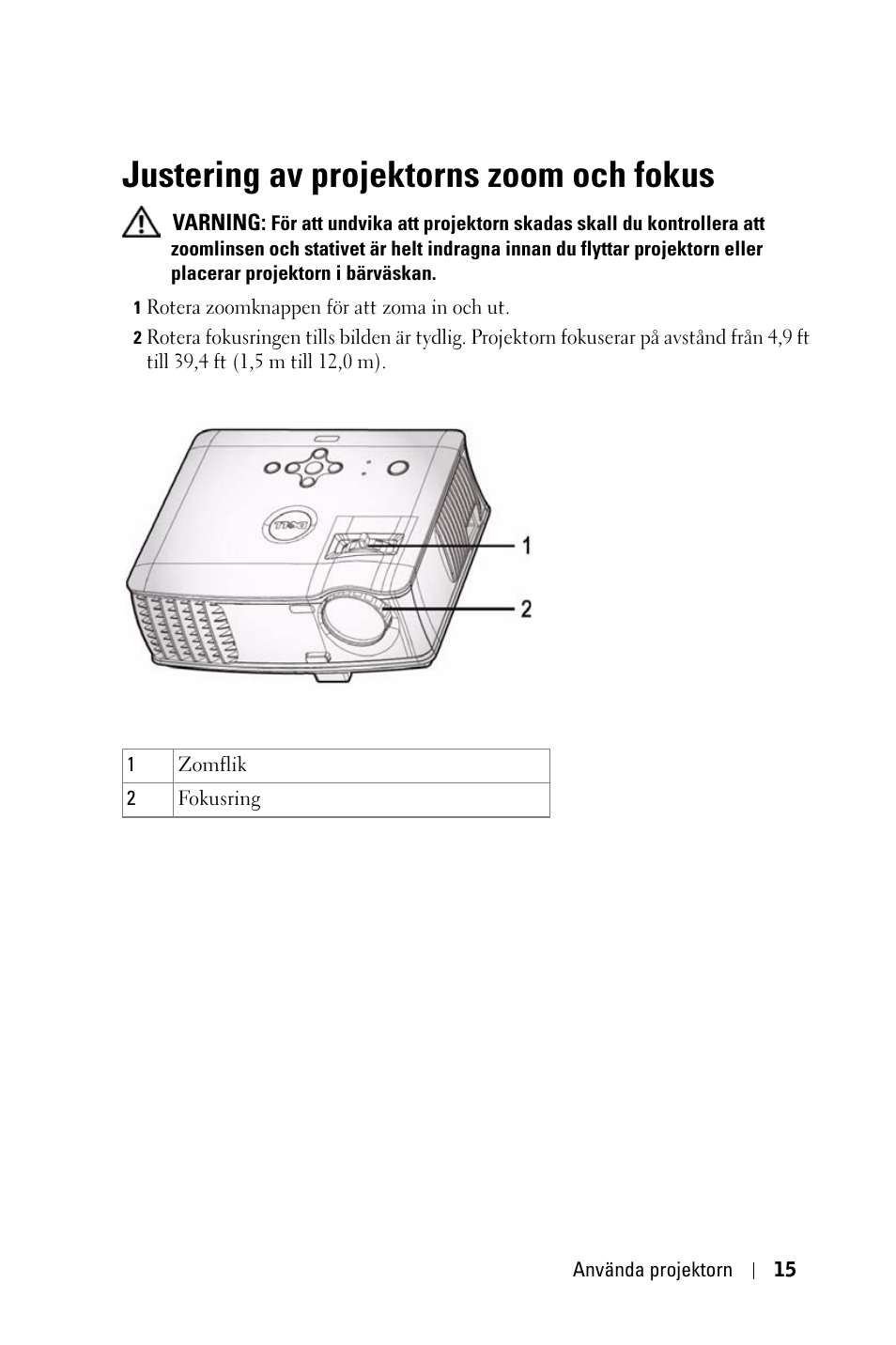 Justering av projektorns zoom och fokus | Dell 1800MP Projector User Manual | Page 869 / 1096