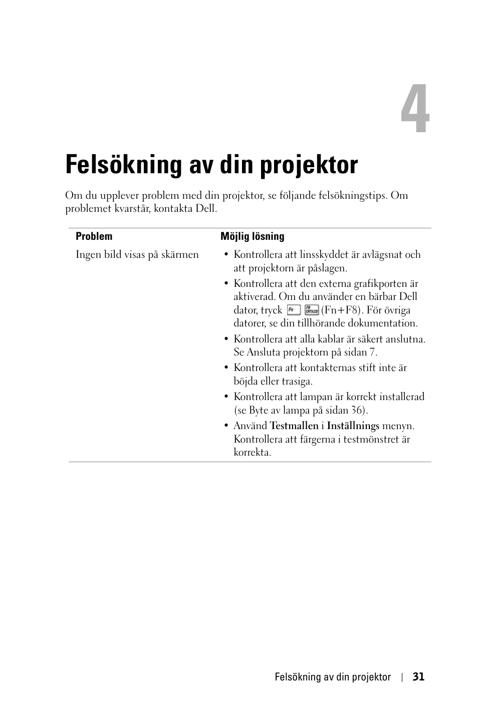 Felsökning av din projektor | Dell 1800MP Projector User Manual | Page 885 / 1096