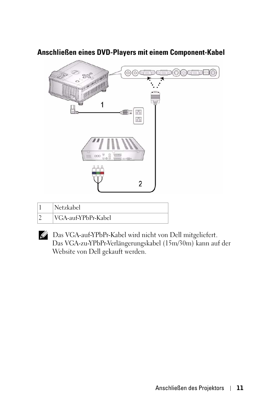 Anschließen eines dvd-players mit einem, Component-kabel | Dell 1800MP Projector User Manual | Page 89 / 1096