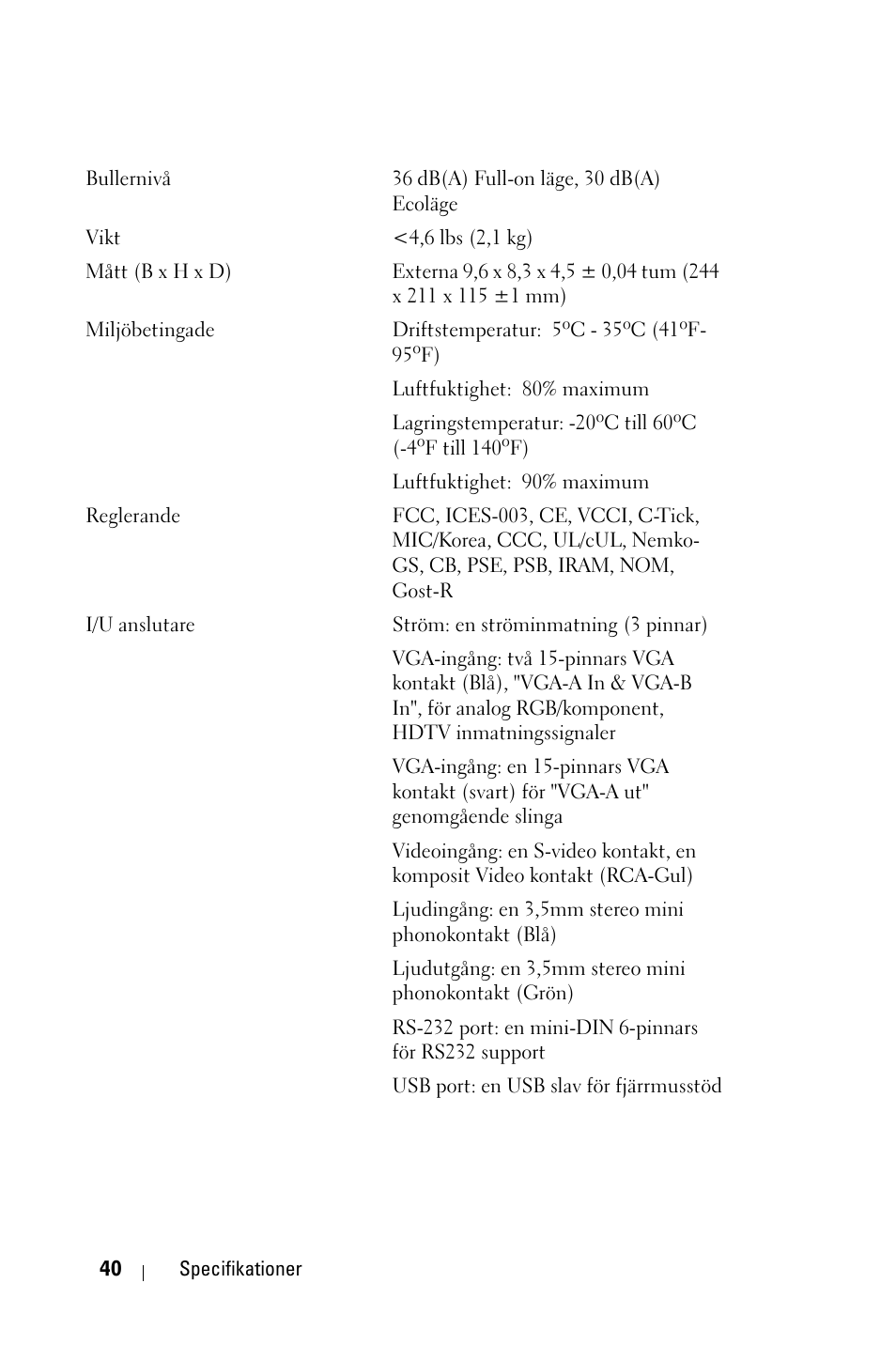 Dell 1800MP Projector User Manual | Page 894 / 1096