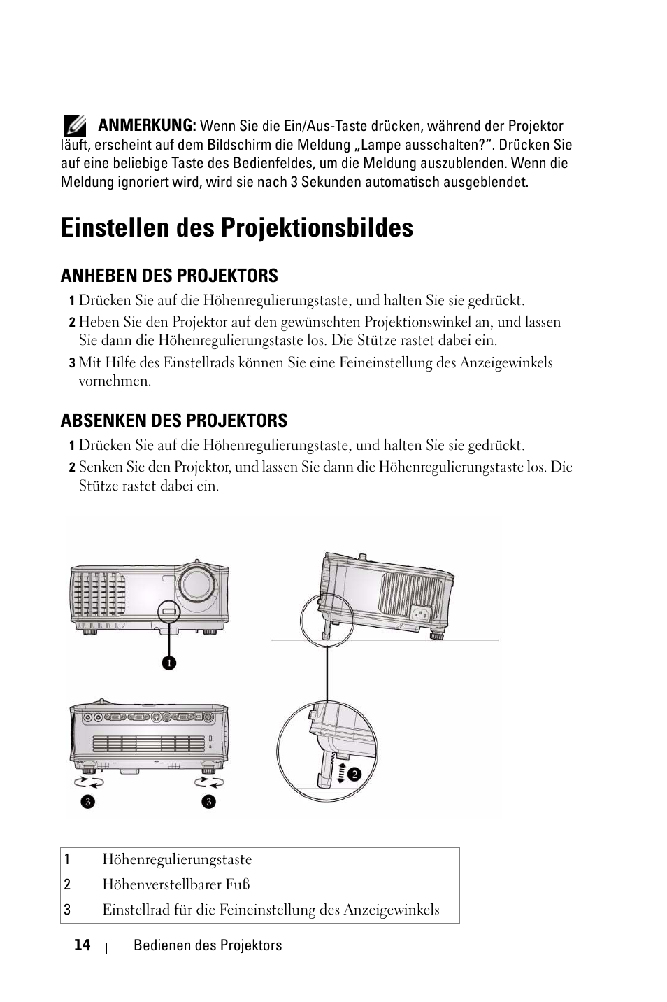 Einstellen des projektionsbildes, Anheben des projektors, Absenken des projektors | Dell 1800MP Projector User Manual | Page 92 / 1096