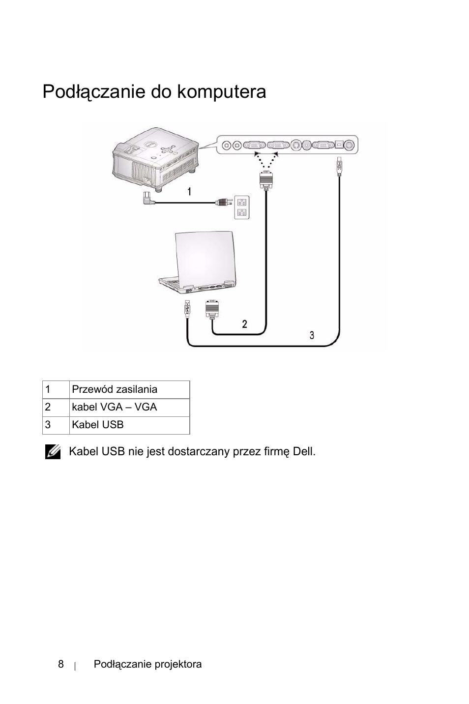 Pod¸¶czanie do komputera, Podłączanie do komputera | Dell 1800MP Projector User Manual | Page 938 / 1096