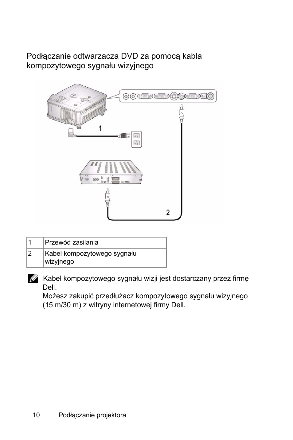 Dell 1800MP Projector User Manual | Page 940 / 1096