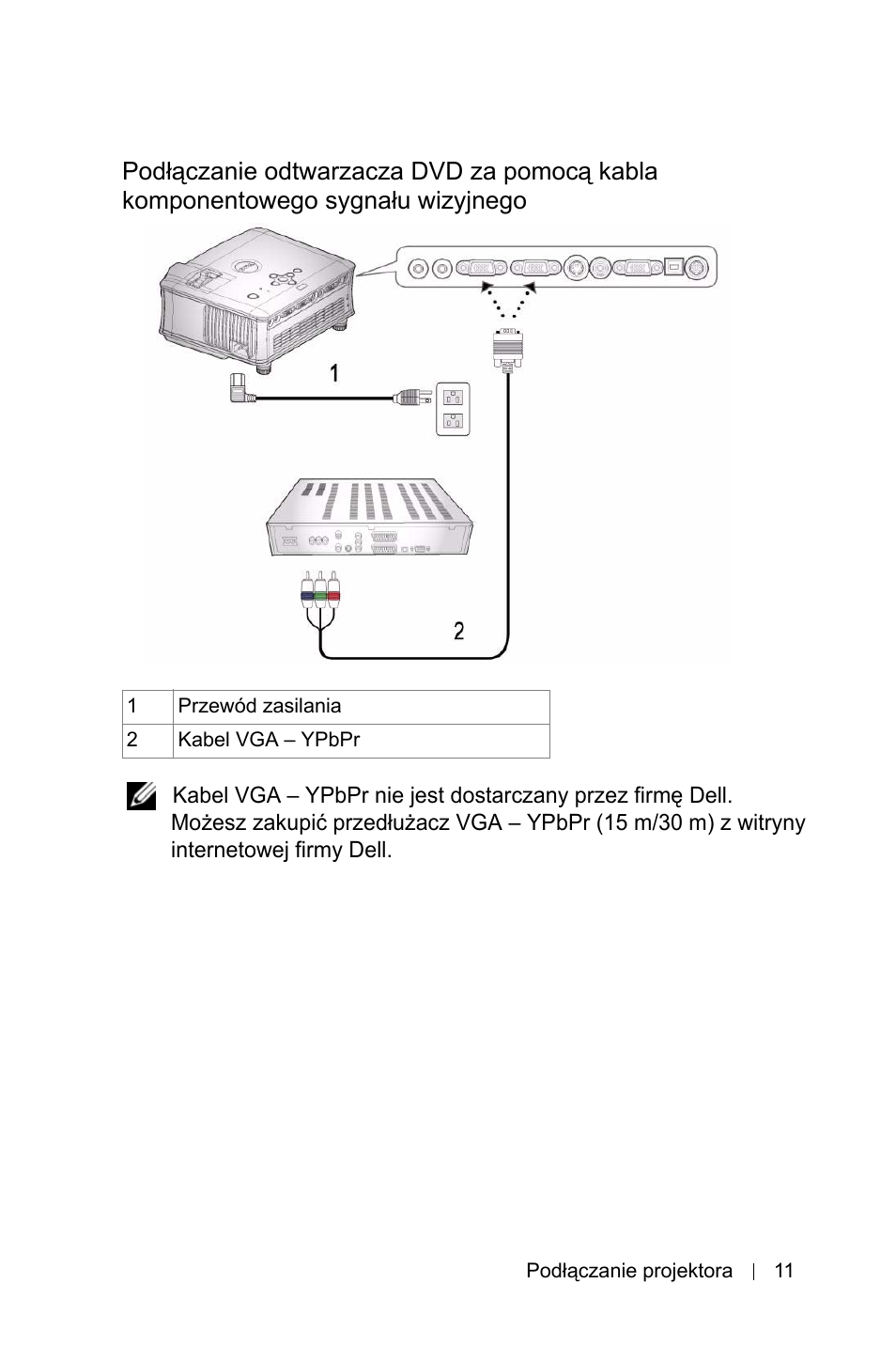 Dell 1800MP Projector User Manual | Page 941 / 1096