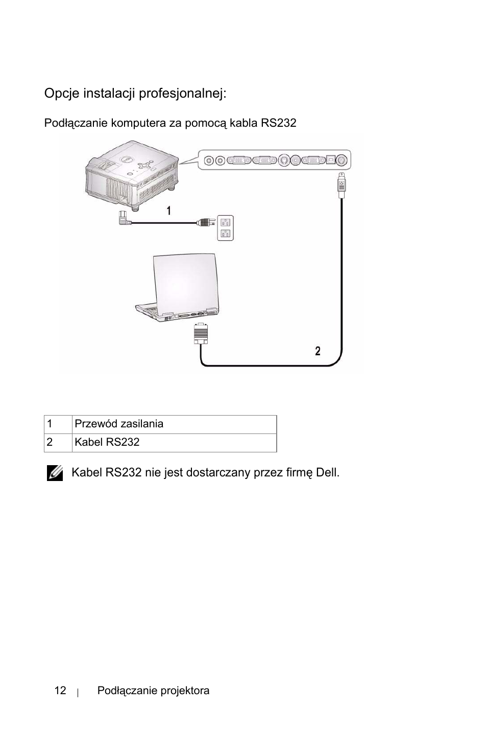 Opcje instalacji profesjonalnej, Pod¸¶czanie komputera za pomoc¶ kabla rs232 | Dell 1800MP Projector User Manual | Page 942 / 1096