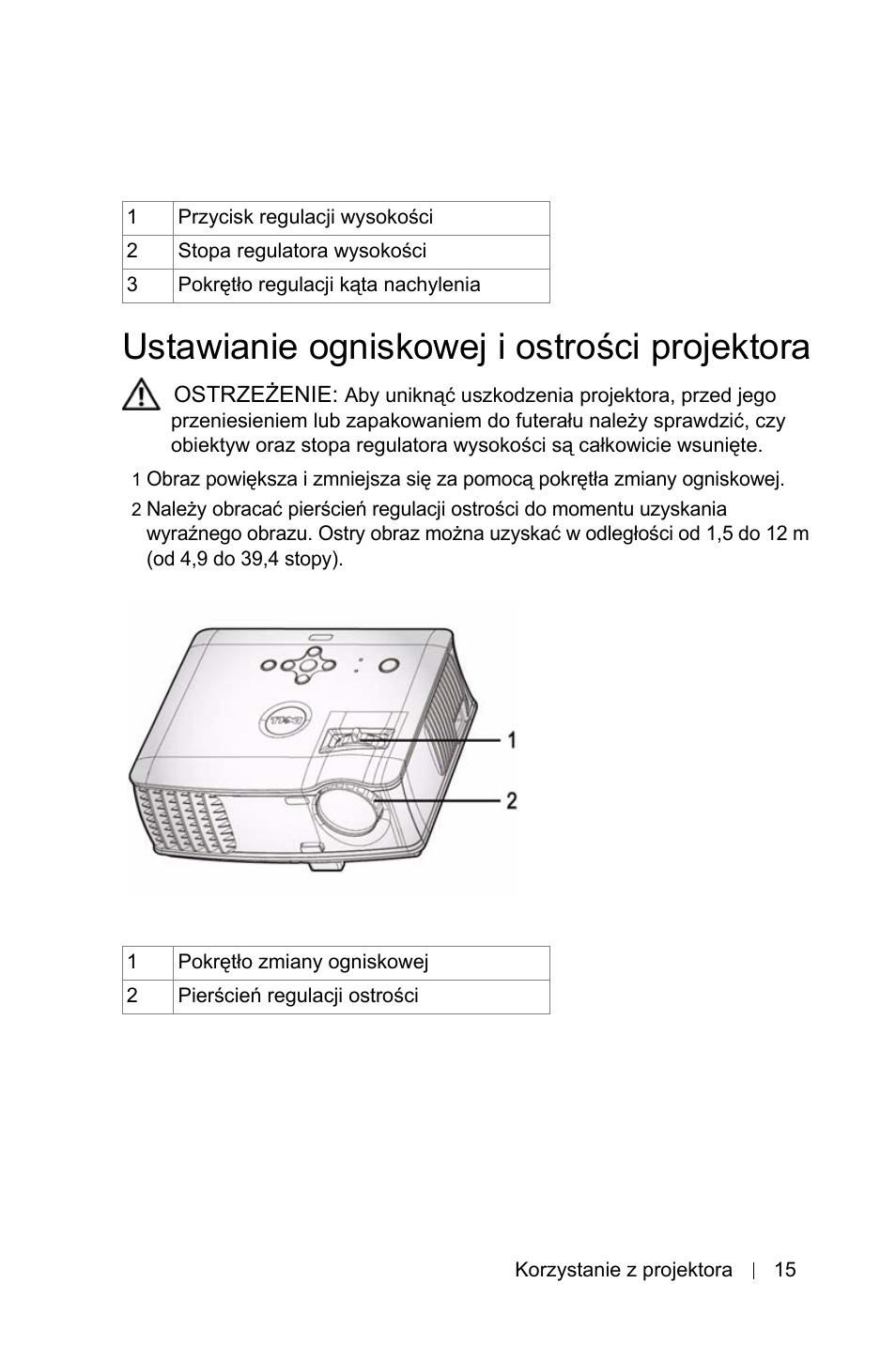 Ustawianie ogniskowej i ostroœci projektora, Ustawianie ogniskowej i ostrości projektora | Dell 1800MP Projector User Manual | Page 945 / 1096