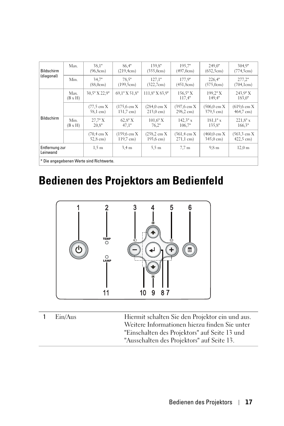Bedienen des projektors am bedienfeld, Auf seite 17, Bedienen des projektors 17 | Dell 1800MP Projector User Manual | Page 95 / 1096