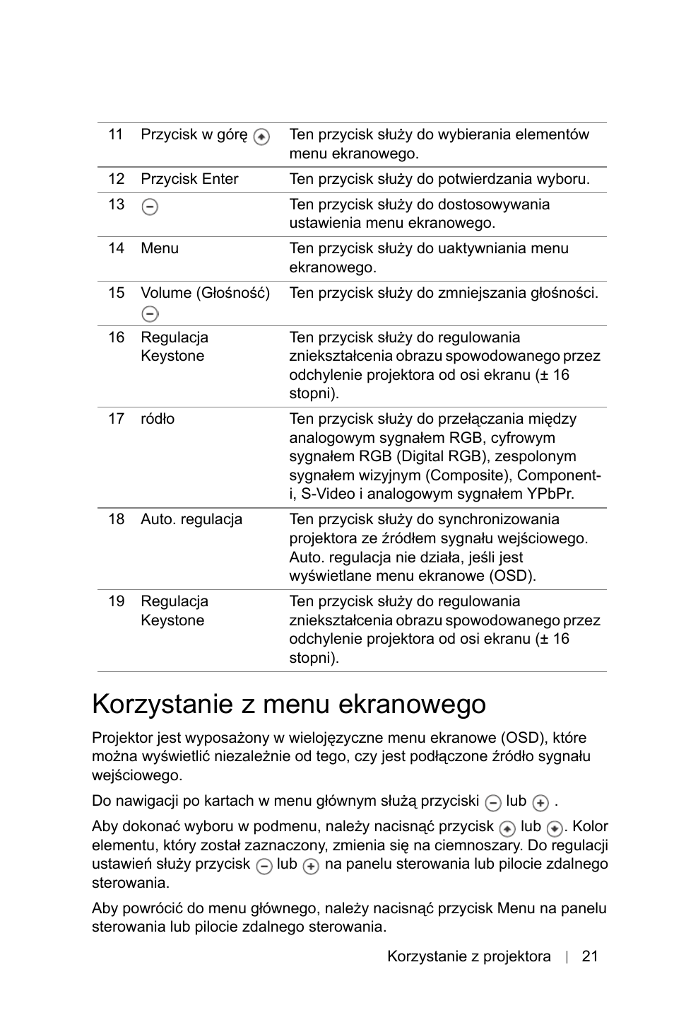 Korzystanie z menu ekranowego | Dell 1800MP Projector User Manual | Page 951 / 1096