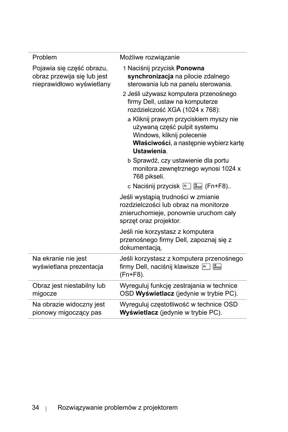 Dell 1800MP Projector User Manual | Page 964 / 1096