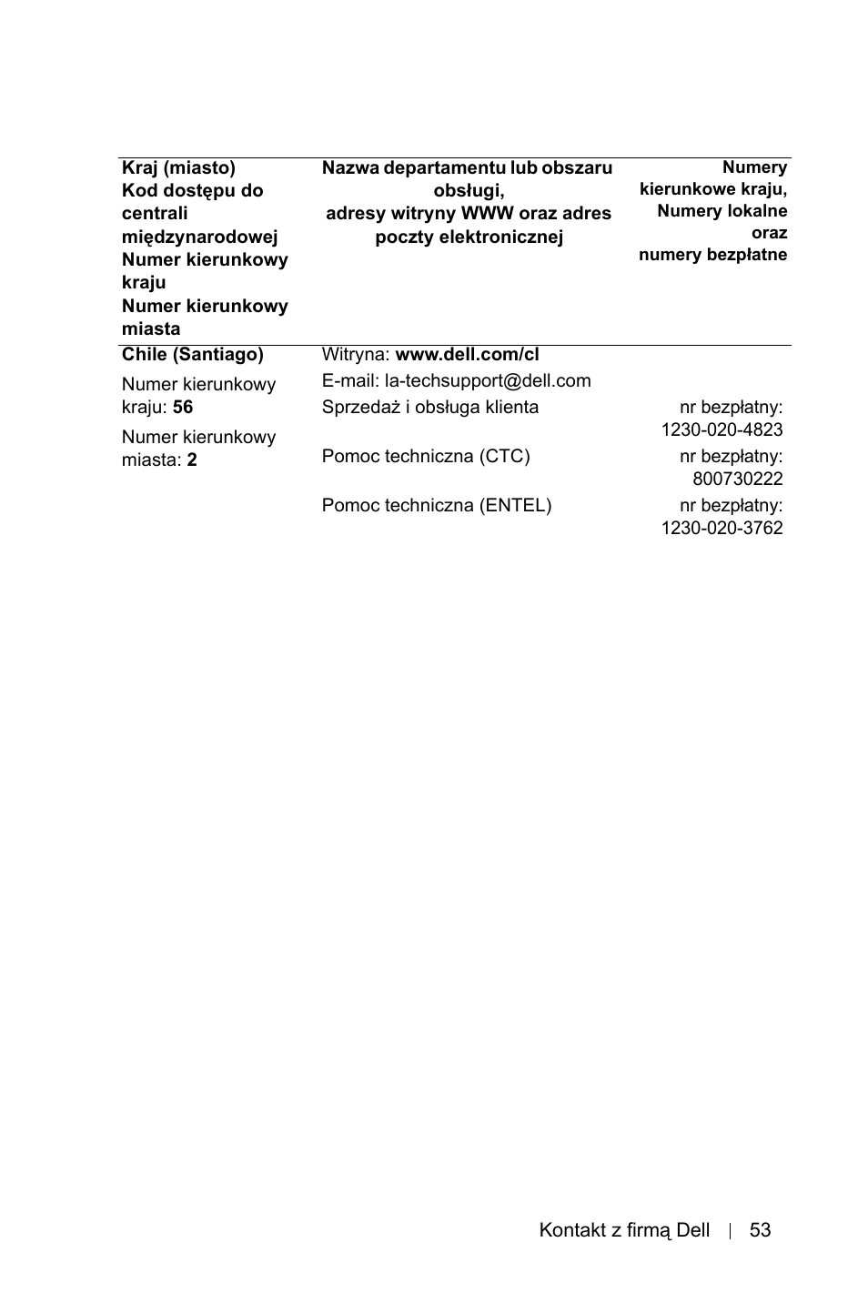 Dell 1800MP Projector User Manual | Page 983 / 1096