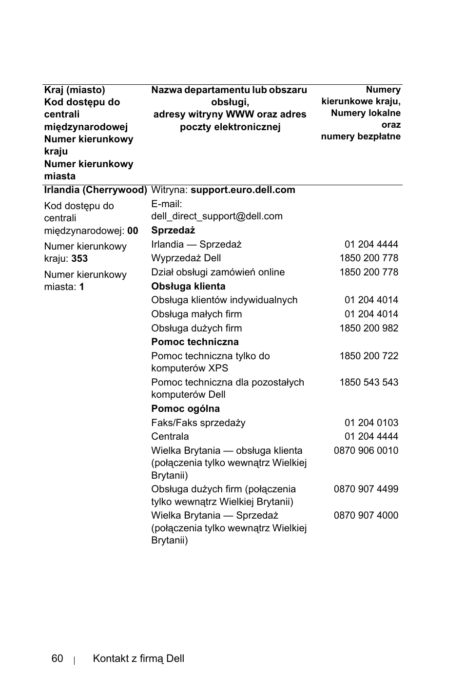 Dell 1800MP Projector User Manual | Page 990 / 1096