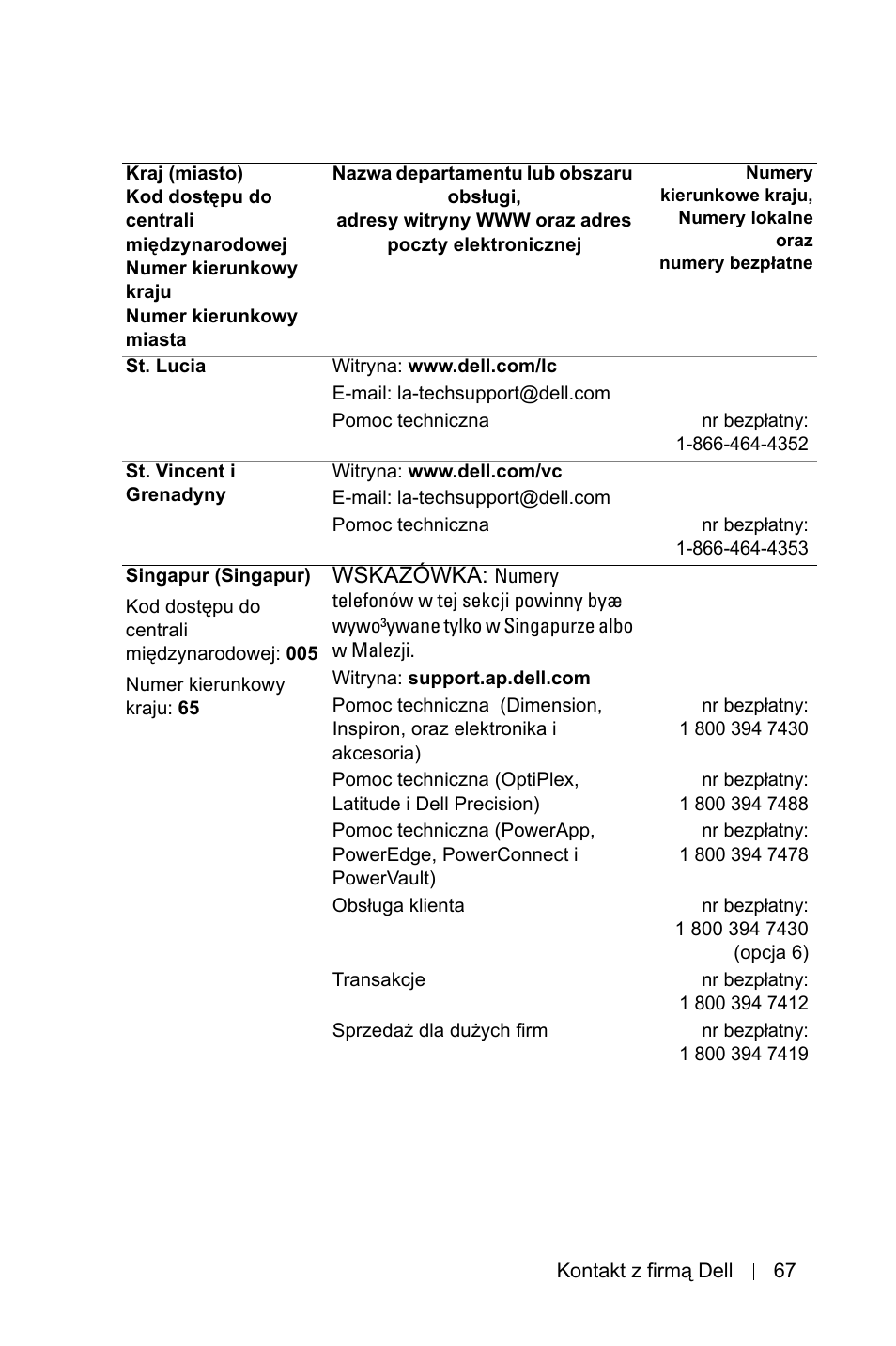 Dell 1800MP Projector User Manual | Page 997 / 1096