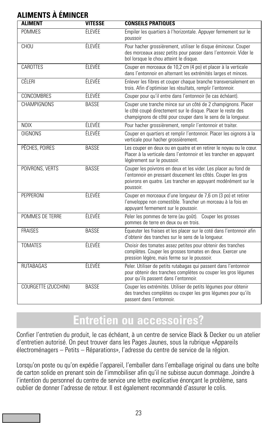 Entretien ou accessoires, Aliments à émincer | Black & Decker FP1300 Series User Manual | Page 23 / 24