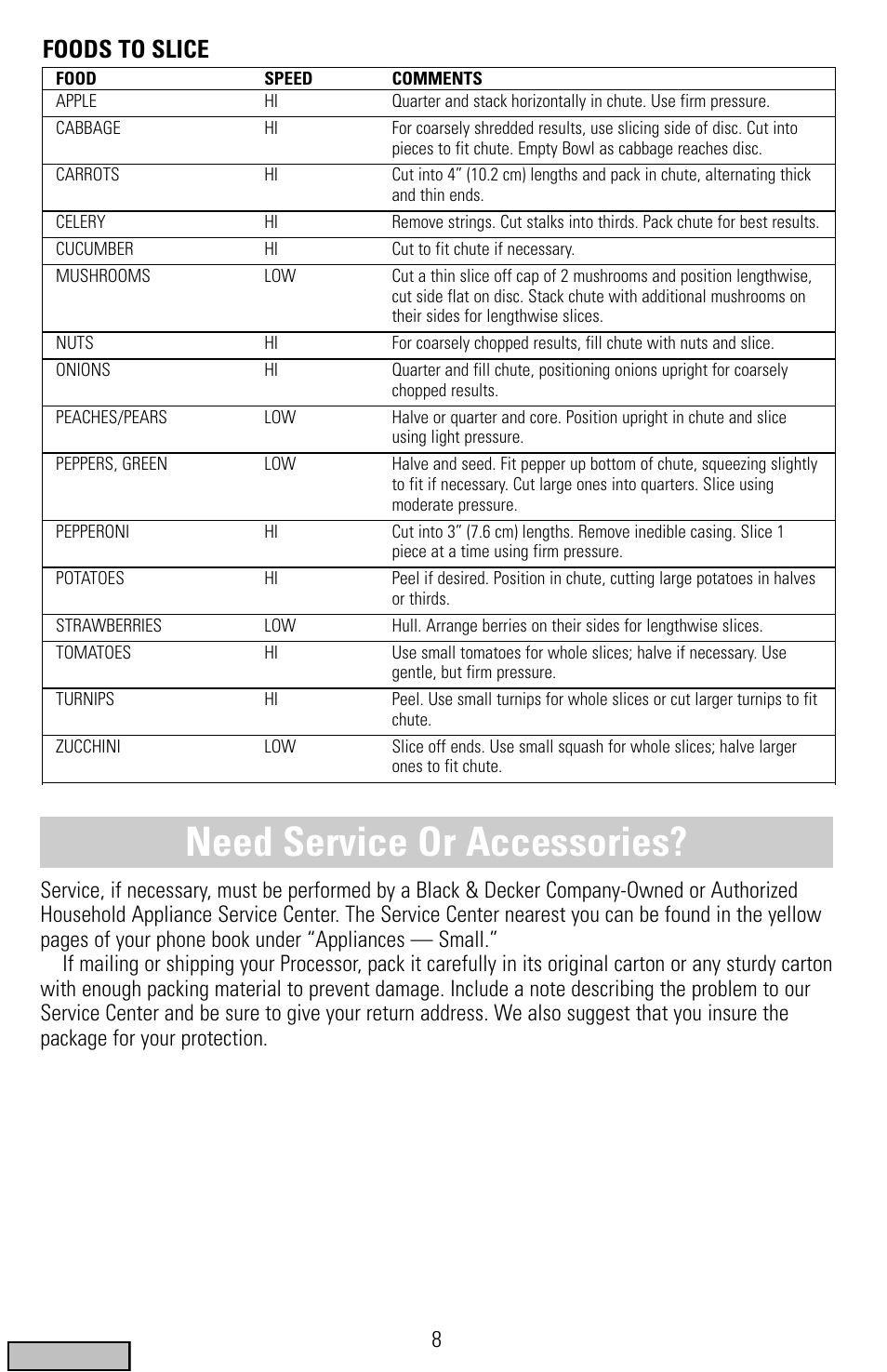 Need service or accessories, Foods to slice | Black & Decker FP1300 Series User Manual | Page 8 / 24