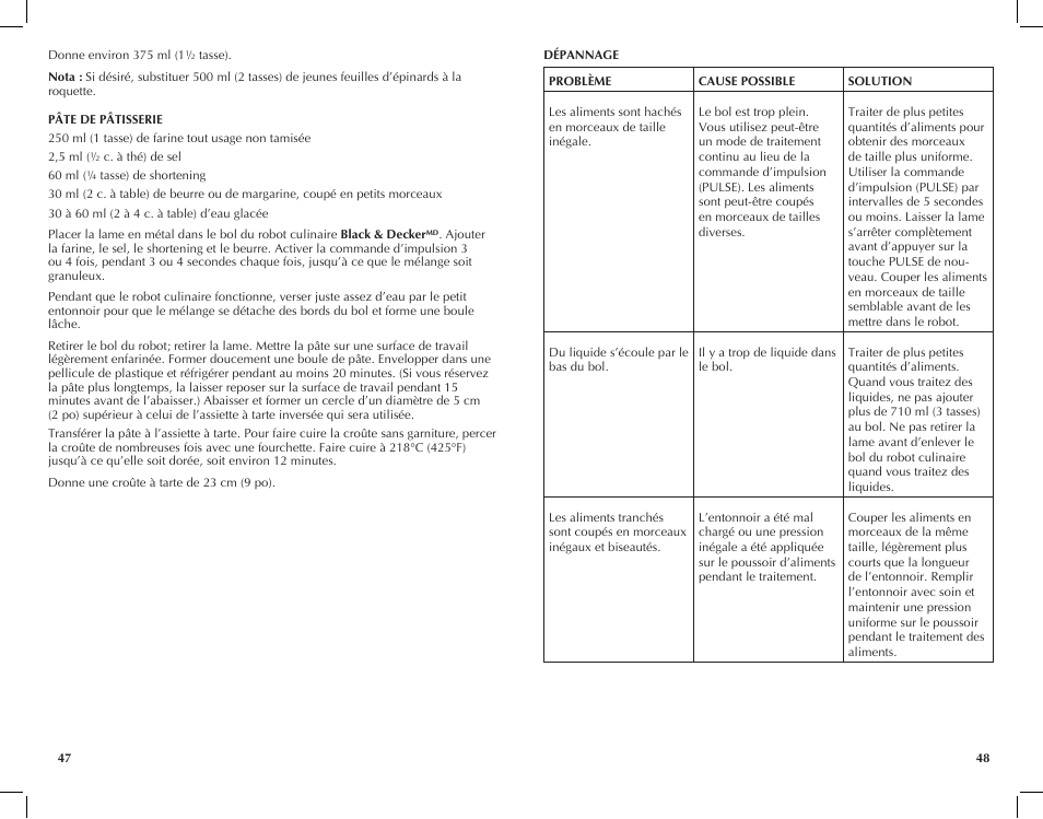 Black & Decker FP2510S User Manual | Page 25 / 29