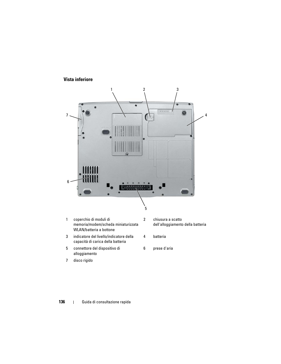 Vista inferiore | Dell Latitude D530 (Early 2008) User Manual | Page 136 / 194